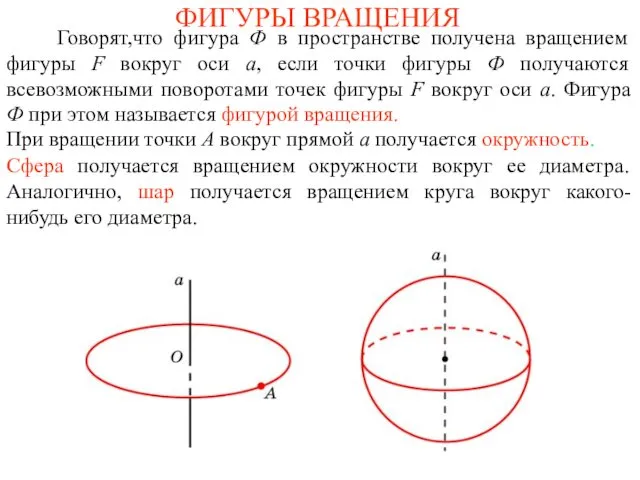 ФИГУРЫ ВРАЩЕНИЯ Говорят,что фигура Ф в пространстве получена вращением фигуры F
