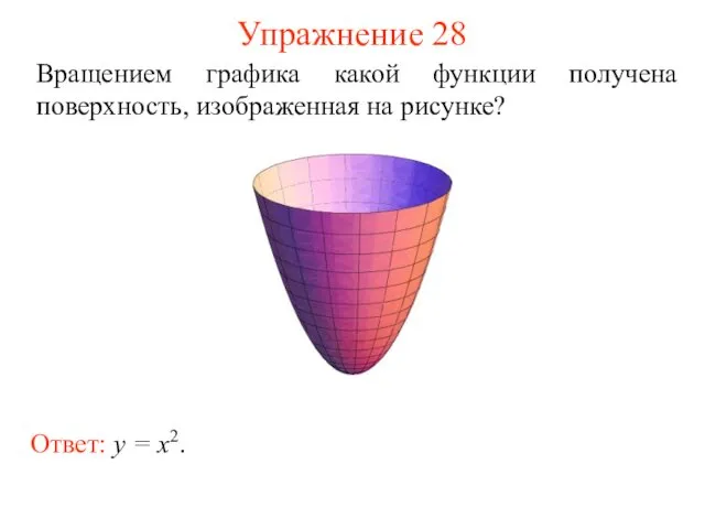 Упражнение 28 Вращением графика какой функции получена поверхность, изображенная на рисунке? Ответ: y = x2.