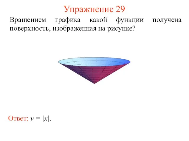 Упражнение 29 Вращением графика какой функции получена поверхность, изображенная на рисунке? Ответ: y = |x|.