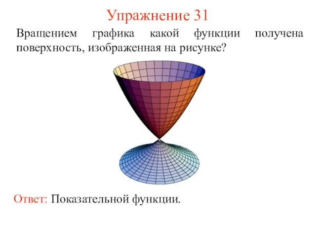 Упражнение 31 Вращением графика какой функции получена поверхность, изображенная на рисунке? Ответ: Показательной функции.
