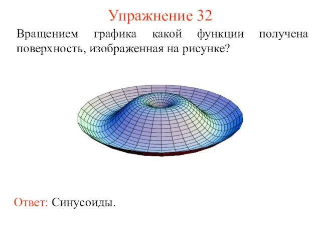 Упражнение 32 Вращением графика какой функции получена поверхность, изображенная на рисунке? Ответ: Синусоиды.