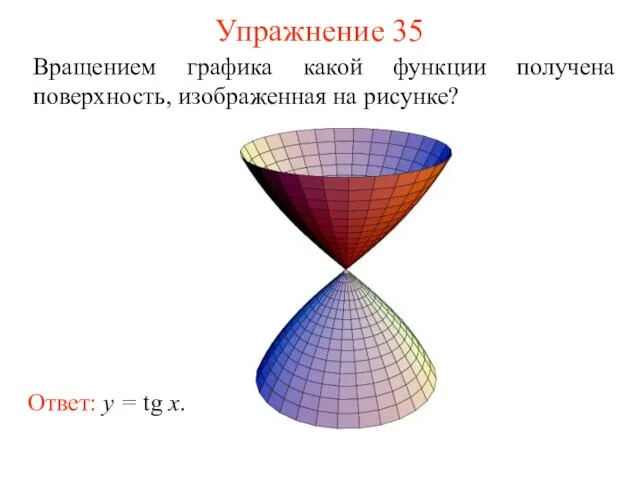 Упражнение 35 Вращением графика какой функции получена поверхность, изображенная на рисунке? Ответ: y = tg x.