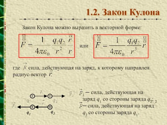 1.2. Закон Кулона Закон Кулона можно выразить в векторной форме: или