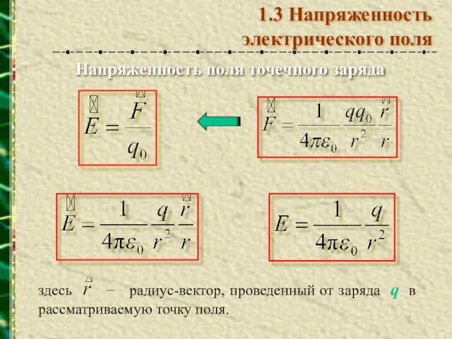 . Напряженность поля точечного заряда 1.3 Напряженность электрического поля