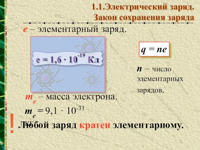 е – элементарный заряд. mе – масса электрона. mе = 9,1