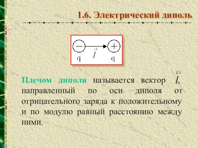 1.6. Электрический диполь Плечом диполя называется вектор , направленный по оси