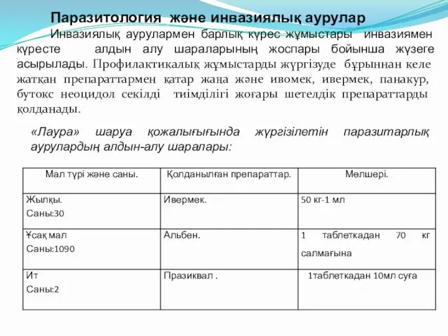 Паразитология және инвазиялық аурулар Инвазиялық аурулармен барлық күрес жұмыстары инвазиямен күресте