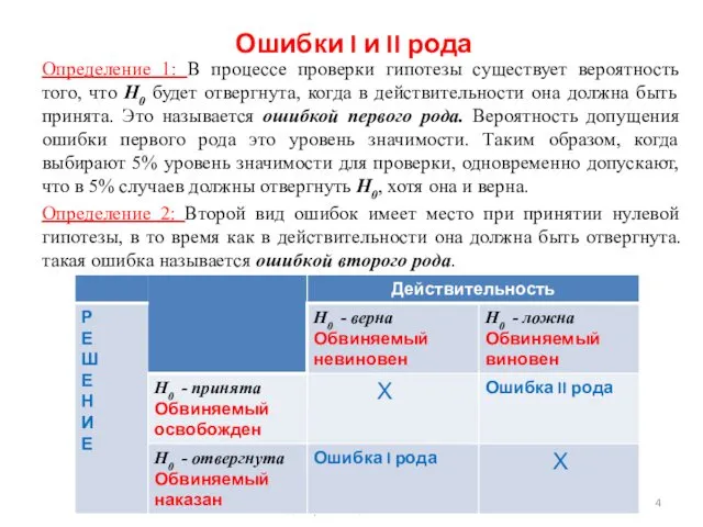 Ошибки I и II рода Определение 1: В процессе проверки гипотезы