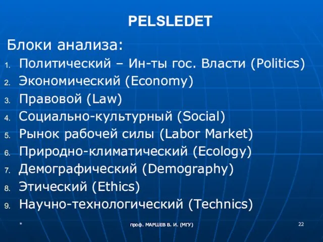 проф. МАРШЕВ В. И. (МГУ) PELSLEDET Блоки анализа: Политический – Ин-ты