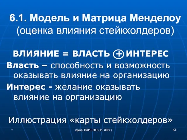 6.1. Модель и Матрица Менделоу (оценка влияния стейкхолдеров) ВЛИЯНИЕ = ВЛАСТЬ