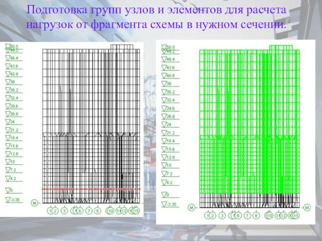 Подготовка групп узлов и элементов для расчета нагрузок от фрагмента схемы в нужном сечении.