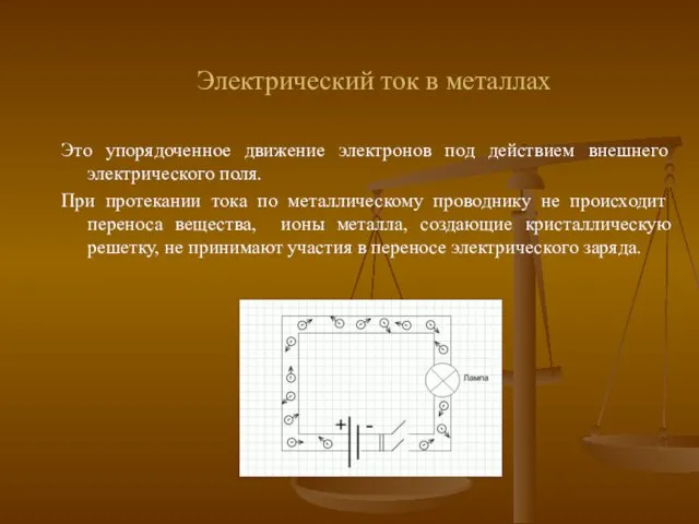 Электрический ток в металлах Это упорядоченное движение электронов под действием внешнего