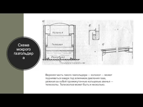 Схема мокрого газгольдера Верхняя часть такого газгольдера — колокол — может