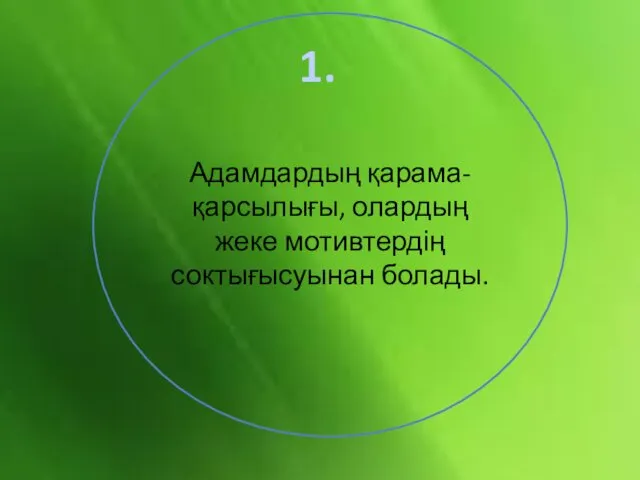 Адамдардың қарама-қарсылығы, олардың жеке мотивтердің соктығысуынан болады. 1.