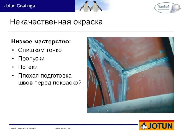 Некачественная окраска Низкое мастерство: Слишком тонко Пропуски Потеки Плохая подготовка швов