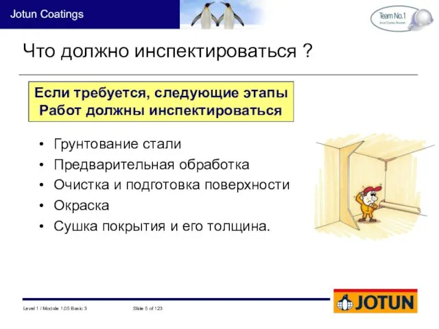 Что должно инспектироваться ? Грунтование стали Предварительная обработка Очистка и подготовка