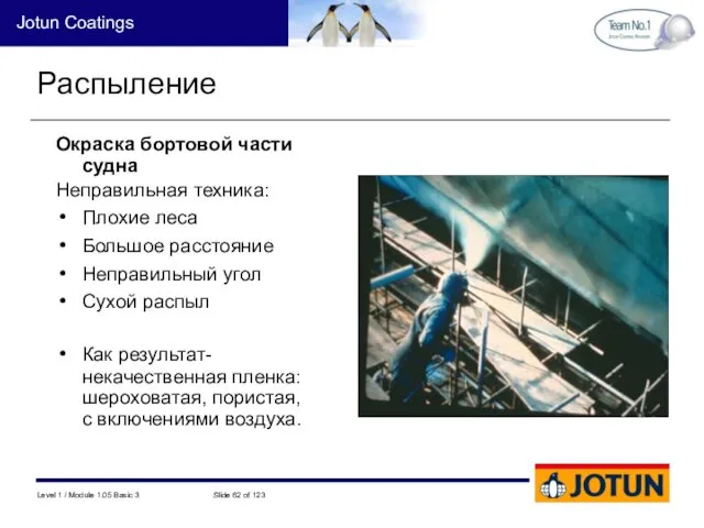 Распыление Окраска бортовой части судна Неправильная техника: Плохие леса Большое расстояние