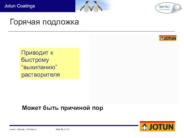 Горячая подложка Приводит к быстрому “выкипанию” растворителя Может быть причиной пор