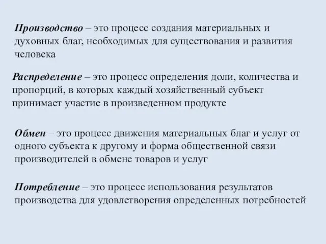 Производство – это процесс создания материальных и духовных благ, необходимых для