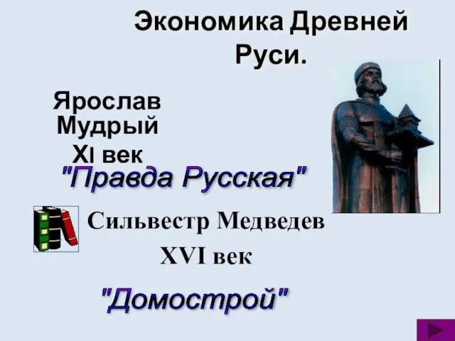 Экономика Древней Руси. Ярослав Мудрый ХI век Сильвестр Медведев ХVI век "Правда Русская" "Домострой"