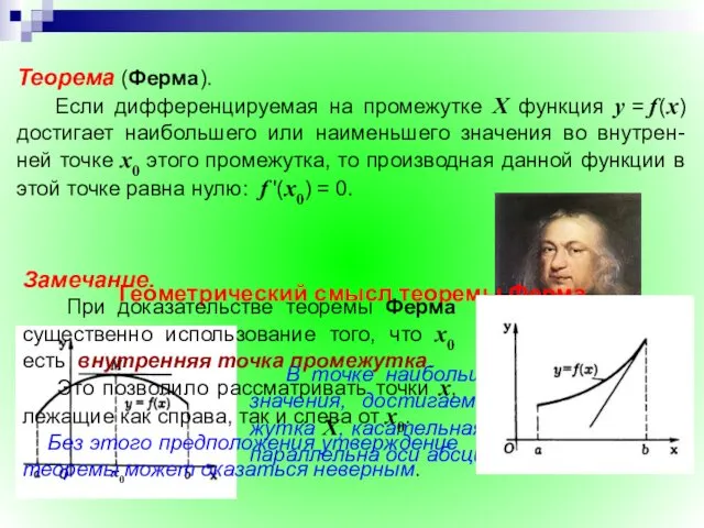 Теорема (Ферма). Если дифференцируемая на промежутке Х функция y = f