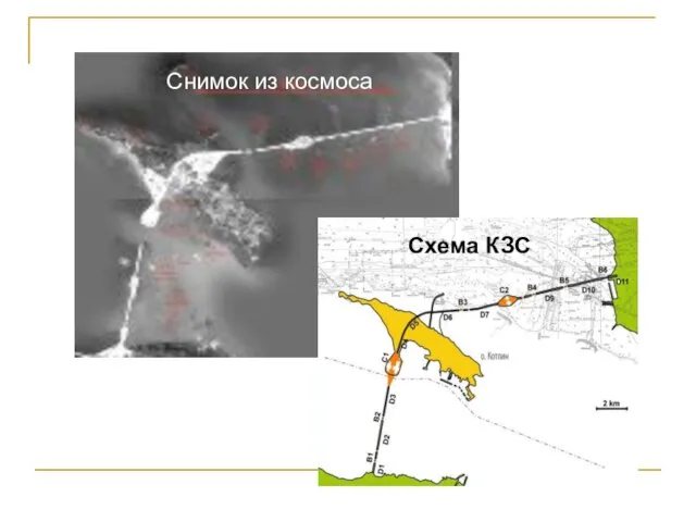 Снимок из космоса Схема КЗС