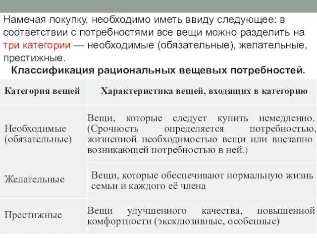 Намечая покупку, необходимо иметь ввиду следующее: в соответствии с потребностями все