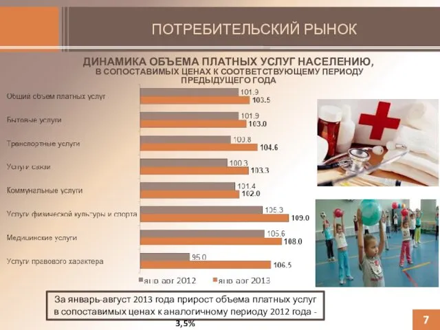 7 ДИНАМИКА ОБЪЕМА ПЛАТНЫХ УСЛУГ НАСЕЛЕНИЮ, В СОПОСТАВИМЫХ ЦЕНАХ К СООТВЕТСТВУЮЩЕМУ