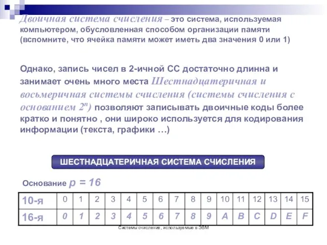 Системы счисления, используемые в ЭВМ Двоичная система счисления – это система,