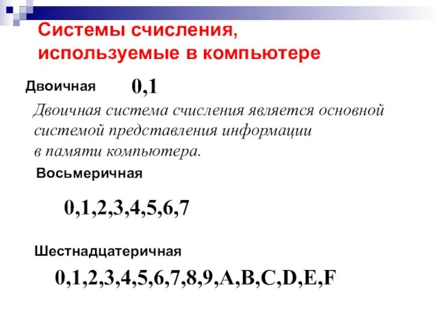 Восьмеричная Системы счисления, используемые в компьютере Двоичная Шестнадцатеричная Двоичная система счисления