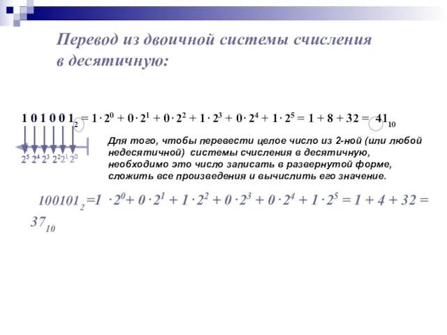 Перевод из двоичной системы счисления в десятичную: 1 0 1 0