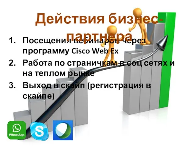 Посещения вебинаров через программу Cisco Web Ex Работа по страничкам в