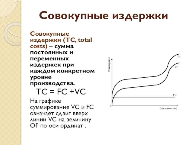 Совокупные издержки Совокупные издержки (ТС, total costs) – сумма постоянных и