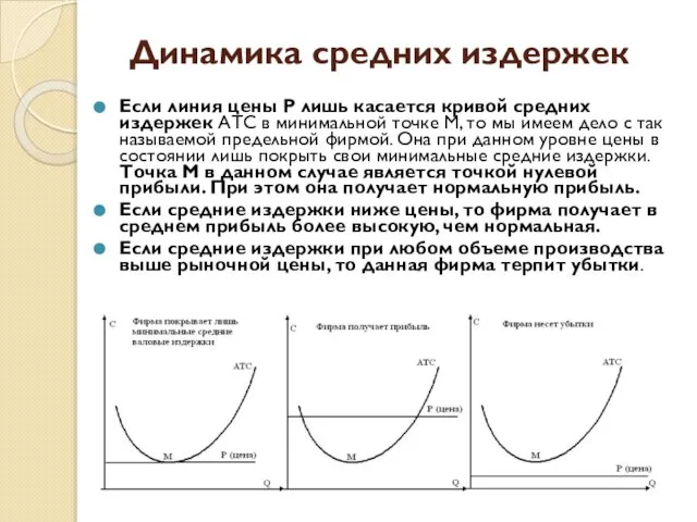 Динамика средних издержек Если линия цены Р лишь касается кривой средних