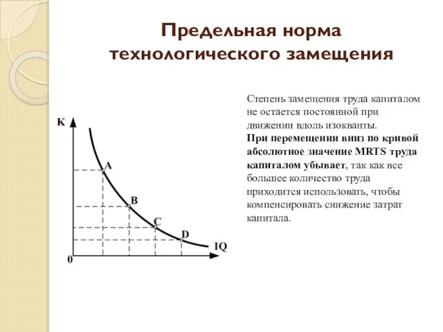 Предельная норма технологического замещения Степень замещения труда капиталом не остается постоянной
