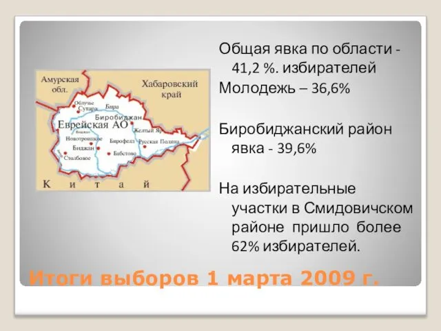 Итоги выборов 1 марта 2009 г. Общая явка по области -