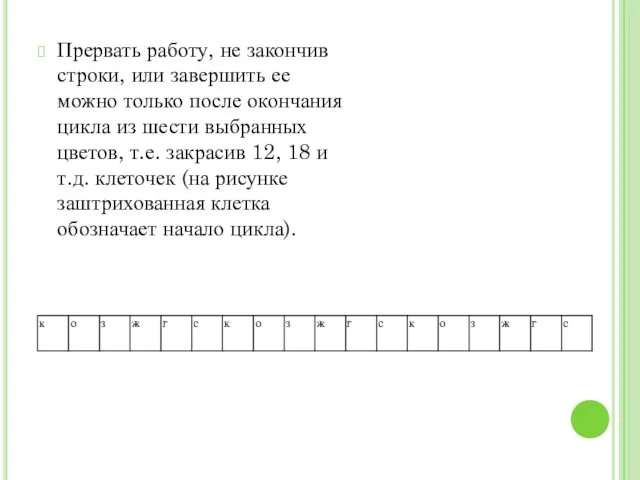 Прервать работу, не закончив строки, или завершить ее можно только после