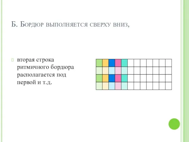 Б. Бордюр выполняется сверху вниз, вторая строка ритмичного бордюра располагается под первой и т.д.