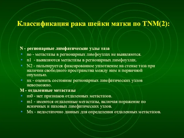 Классификация рака шейки матки по TNM(2): N - регионарные лимфатические узлы