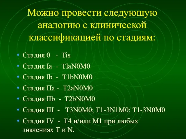 Можно провести следующую аналогию с клинической классификацией по стадиям: Стадия 0