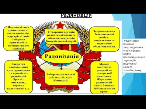 Радянізація Радянізація – політика запровадження у всіх сферах життя населення нових територій радянської моделі тоталітаризму.