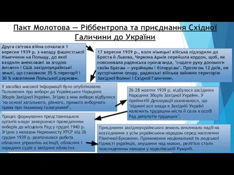 Пакт Молотова — Ріббентропа та приєднання Східної Галичини до України 17