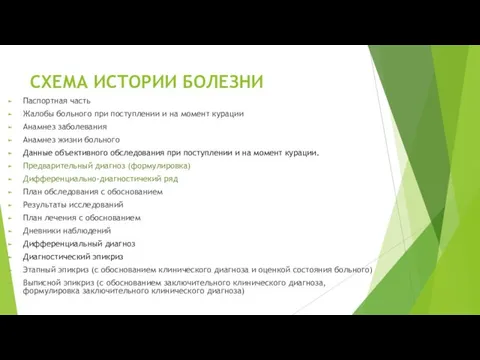 СХЕМА ИСТОРИИ БОЛЕЗНИ Паспортная часть Жалобы больного при поступлении и на