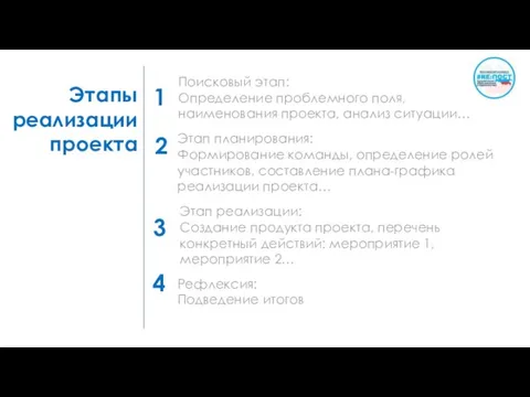 Этапы реализации проекта 1 Поисковый этап: Определение проблемного поля, наименования проекта,