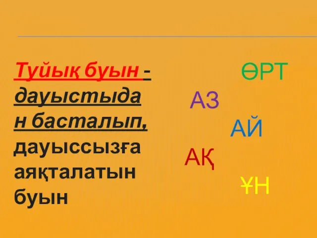 Туйық буын - дауыстыдан басталып, дауыссызға аяқталатын буын ӨРТ АЗ АЙ АҚ ҰН