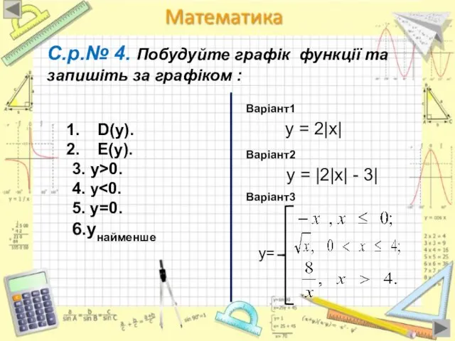 y = 2|x| y = |2|x| - 3| С.р.№ 4. Побудуйте