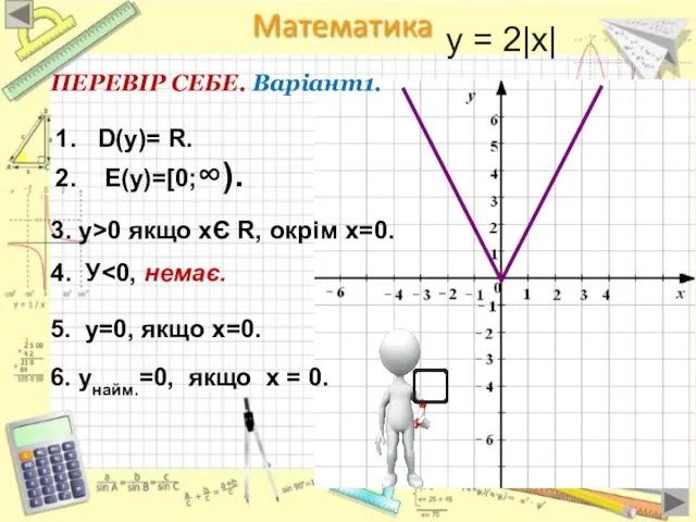 y = 2|x| 3. у>0 якщо хЄ R, окрім х=0. 4.