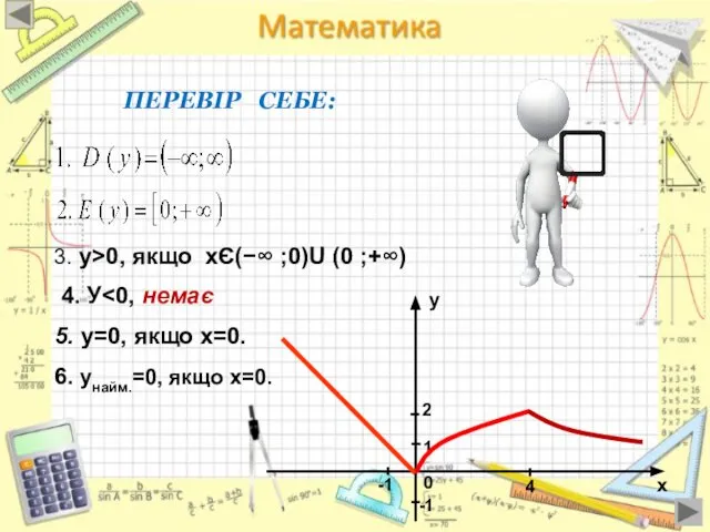 0 x y -1 -1 4 1 2 ПЕРЕВІР СЕБЕ: 3.