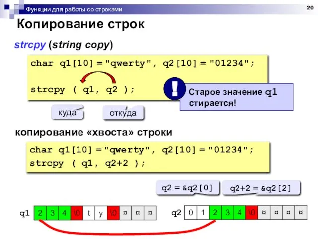 Функции для работы со строками Копирование строк strcpy (string copy) char