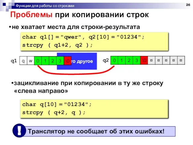 Функции для работы со строками что-то другое Проблемы при копировании строк